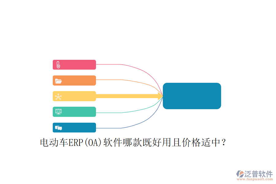 電動(dòng)車ERP(OA)軟件哪款既好用且價(jià)格適中？