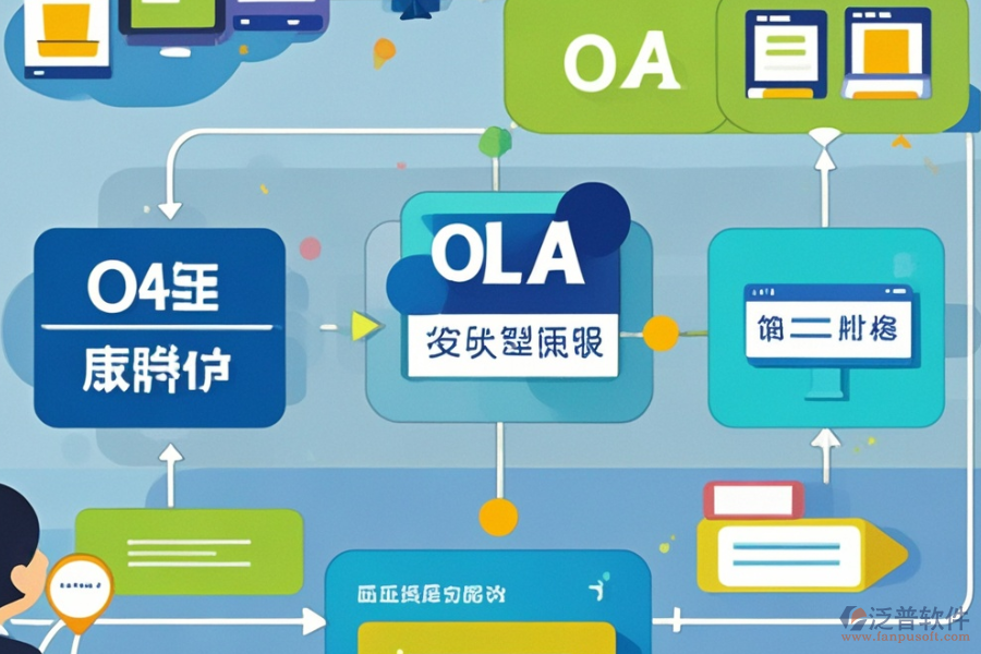 選擇集團OA系統(tǒng)時，應(yīng)考慮哪些因素及預(yù)算？