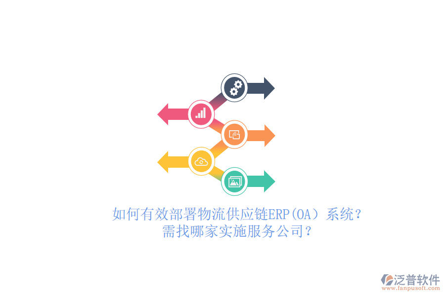 如何有效部署物流供應鏈ERP(OA）系統(tǒng)？需找哪家實施服務公司？