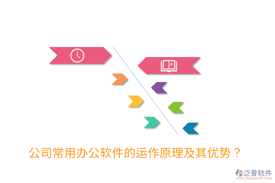  公司常用辦公軟件的運作原理及其優(yōu)勢？