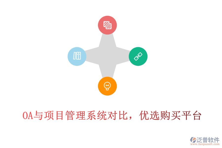 OA與項(xiàng)目管理系統(tǒng)對(duì)比，優(yōu)選購買平臺(tái)