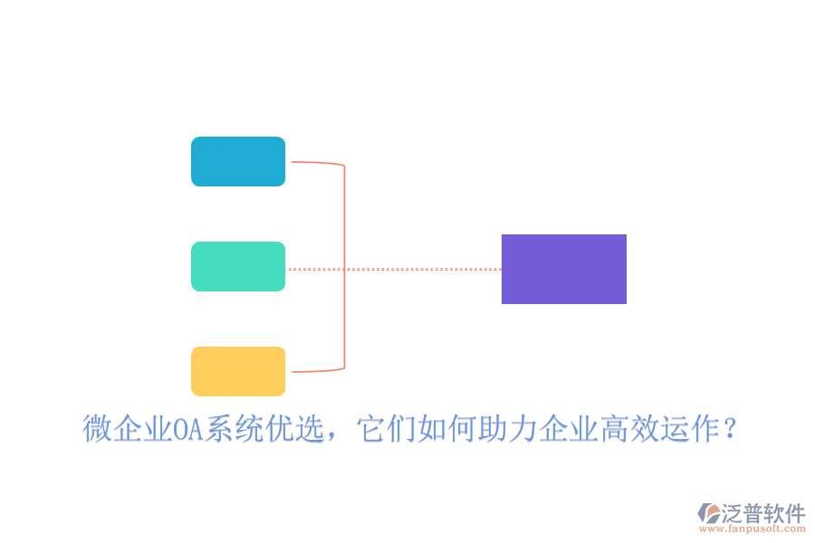 微企業(yè)OA系統(tǒng)優(yōu)選，它們?nèi)绾沃ζ髽I(yè)高效運(yùn)作？
