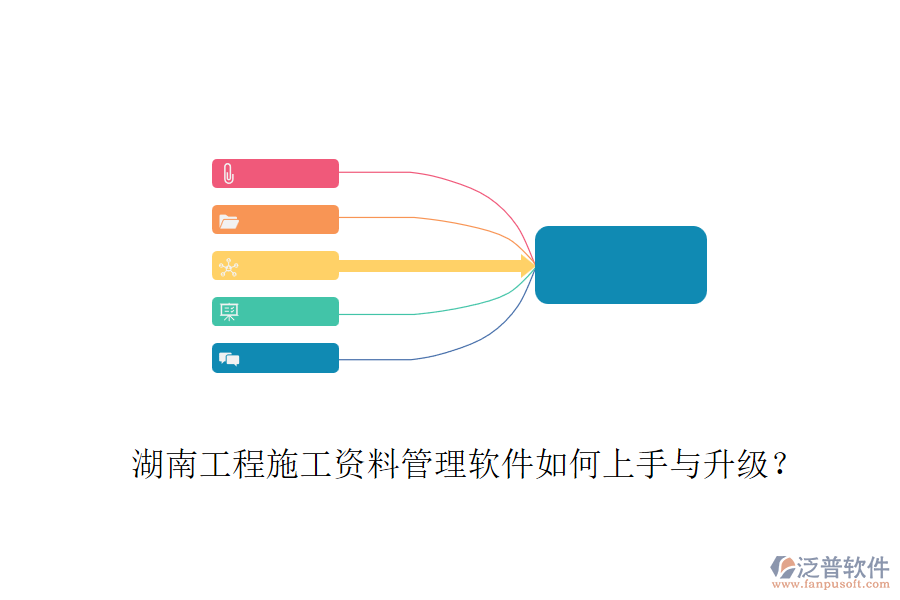 湖南工程施工資料管理軟件如何上手與升級(jí)？