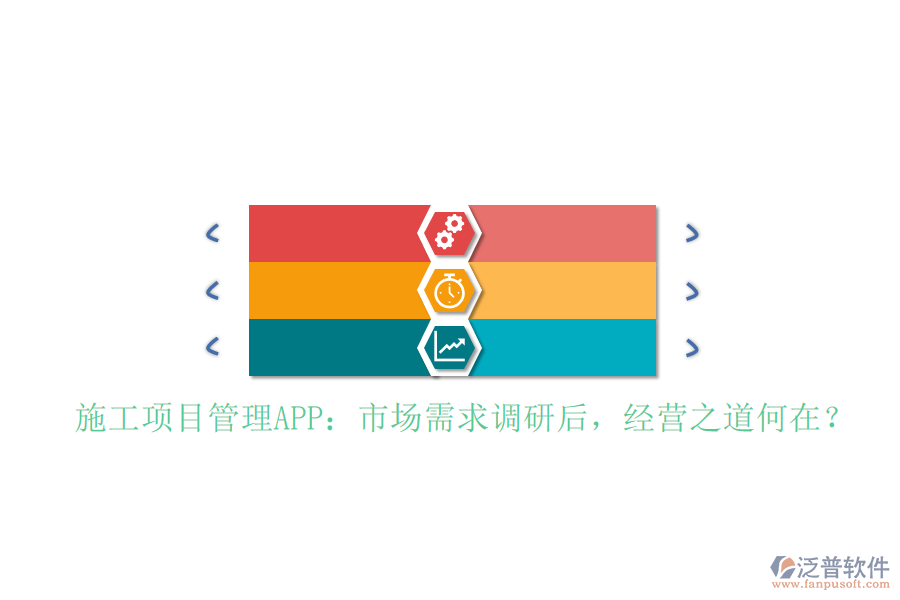 施工項(xiàng)目管理APP：市場(chǎng)需求調(diào)研后，經(jīng)營(yíng)之道何在？