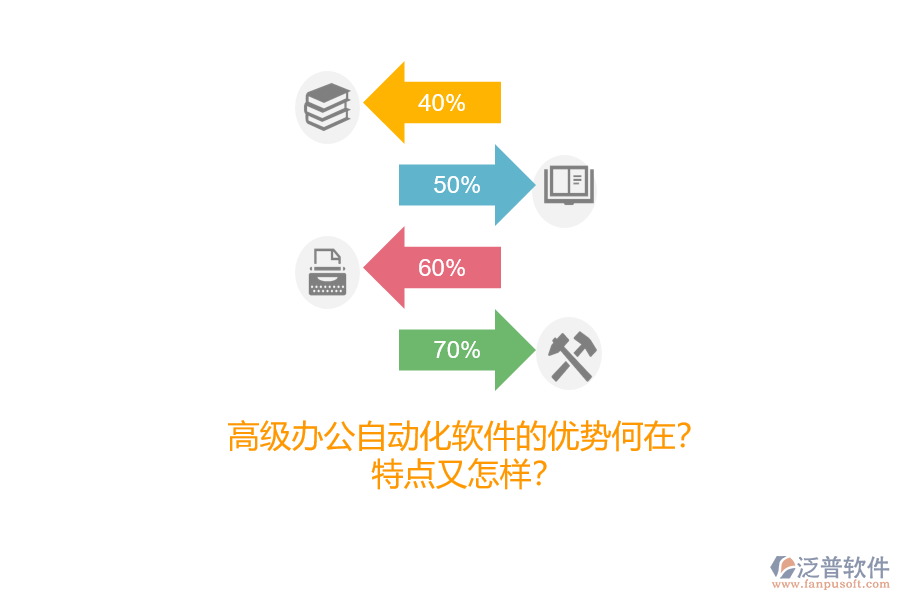 高級辦公自動(dòng)化軟件的優(yōu)勢何在？特點(diǎn)又怎樣？