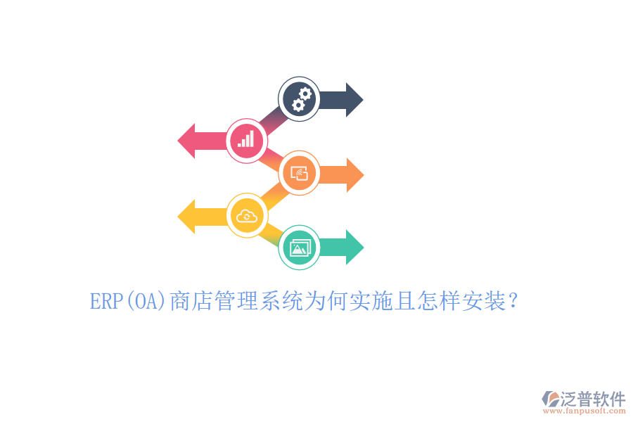 ERP(OA)商店管理系統(tǒng)為何實(shí)施且怎樣安裝？