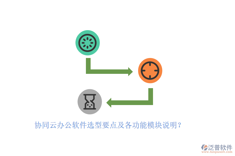 協(xié)同云辦公軟件選型要點(diǎn)及各功能模塊說明？ 