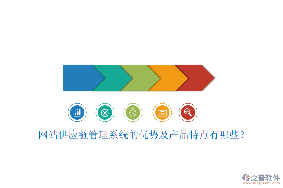 網(wǎng)站供應(yīng)鏈管理系統(tǒng)的優(yōu)勢及產(chǎn)品特點有哪些？