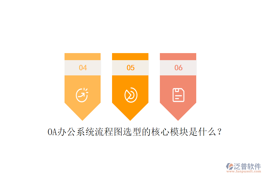 <a href=http://www.52tianma.cn/oa/ target=_blank class=infotextkey>OA辦公系統(tǒng)</a>流程圖選型的核心模塊是什么？