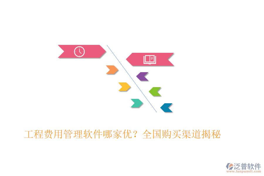 工程費(fèi)用管理軟件哪家優(yōu)？全國購買渠道揭秘