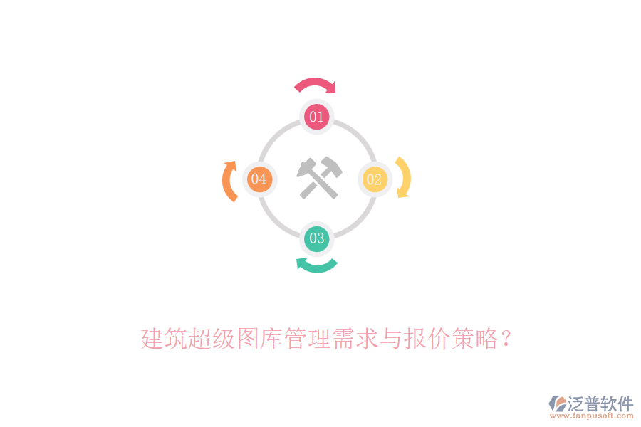 建筑超級(jí)圖庫(kù)管理需求與報(bào)價(jià)策略？