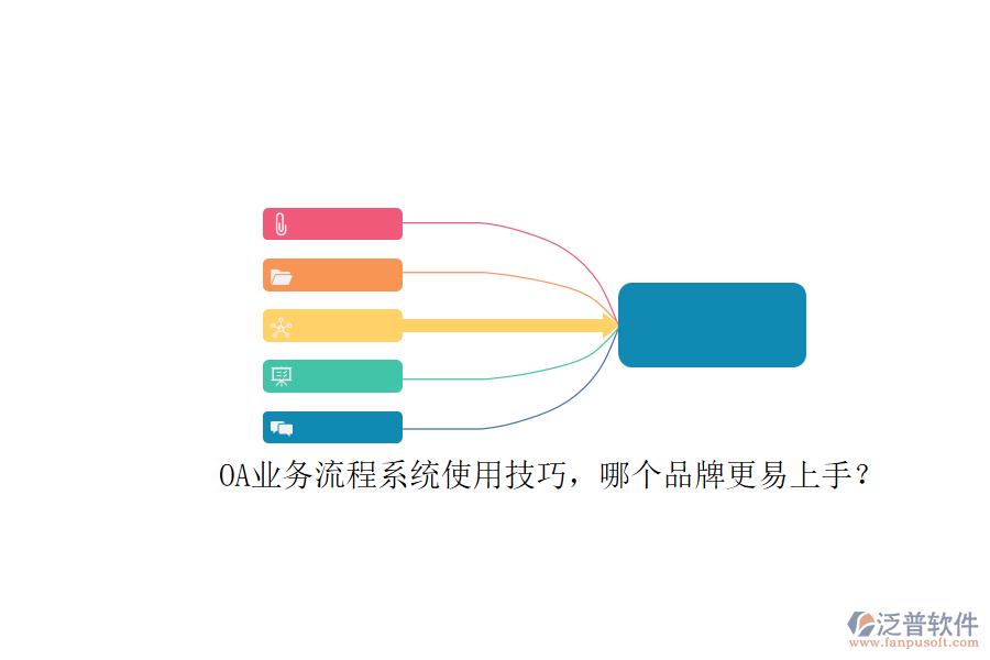 OA業(yè)務(wù)流程系統(tǒng)使用技巧，哪個(gè)品牌更易上手？