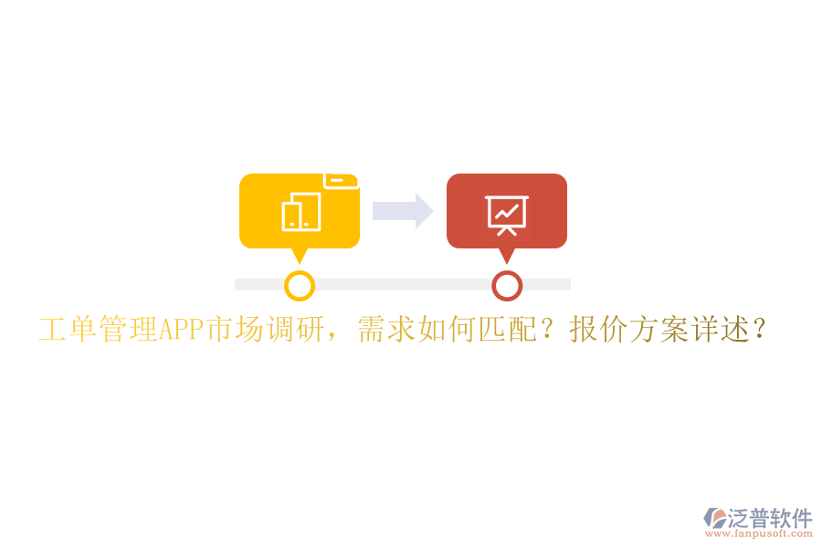 工單管理APP市場調研，需求如何匹配?報價方案詳述?