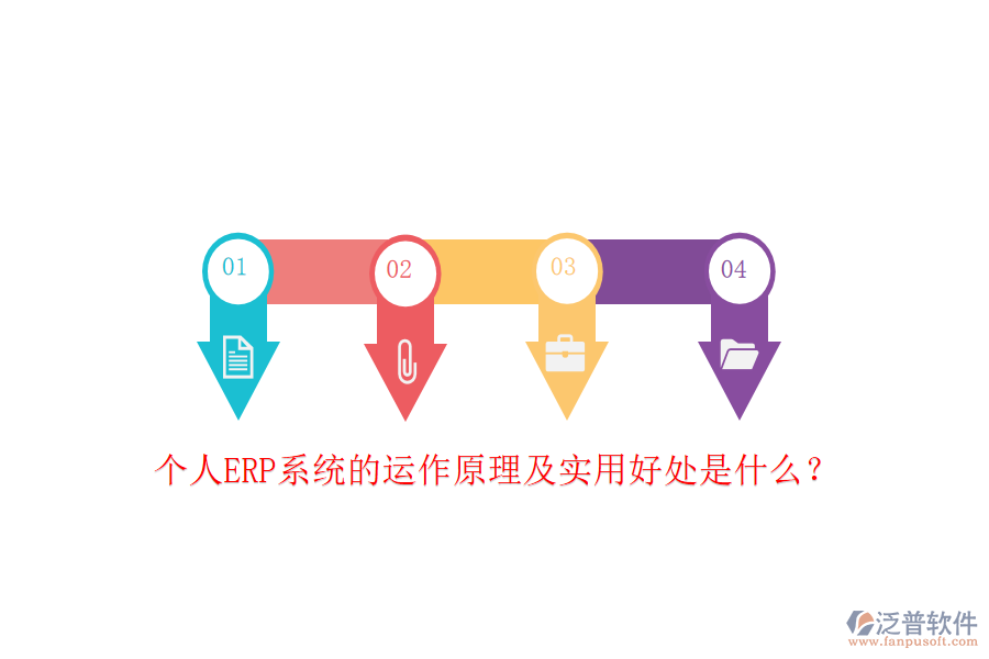 個(gè)人ERP系統(tǒng)的運(yùn)作原理及實(shí)用好處是什么？