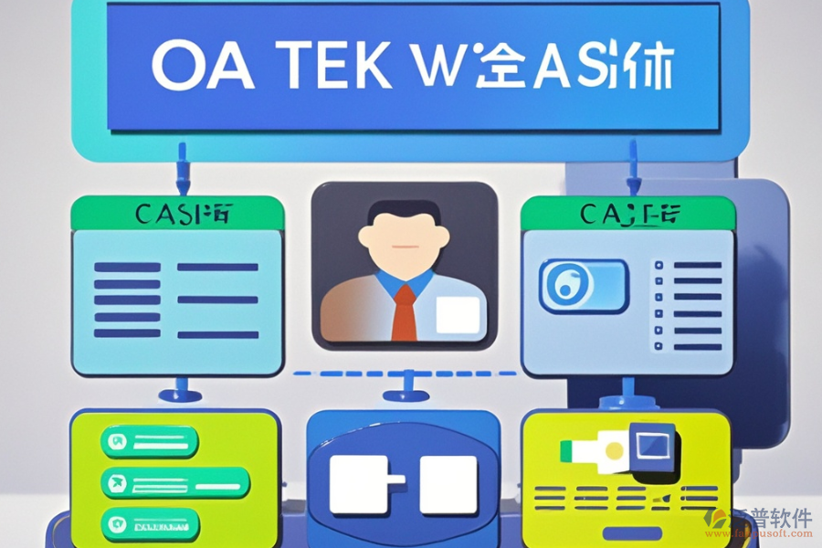 收費<a href=http://www.52tianma.cn/oa/ target=_blank class=infotextkey>OA辦公系統(tǒng)</a>選型應(yīng)注重哪些因素？包含哪些模塊？