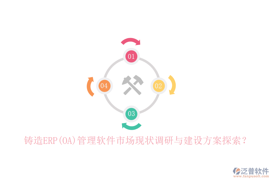 鑄造ERP(OA)管理軟件市場(chǎng)現(xiàn)狀調(diào)研與建設(shè)方案探索？