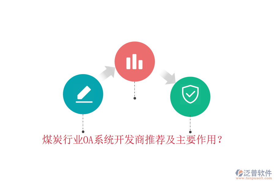  煤炭行業(yè)OA系統(tǒng)開發(fā)商推薦及主要作用？
