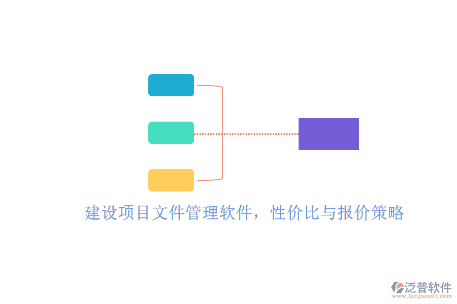 建設(shè)項(xiàng)目文件管理軟件，性價(jià)比與報(bào)價(jià)策略