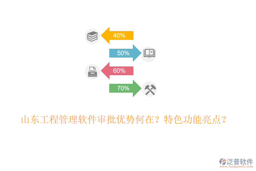 山東工程管理軟件審批優(yōu)勢何在？特色功能亮點(diǎn)？