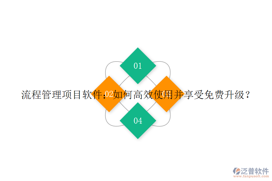 流程管理項目軟件：如何高效使用并享受免費升級？
