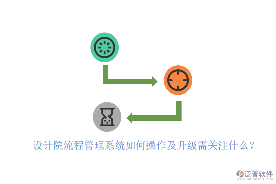  設(shè)計(jì)院流程管理系統(tǒng)如何操作及升級(jí)需關(guān)注什么？