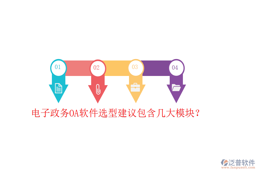 電子政務(wù)OA軟件選型建議包含幾大模塊？