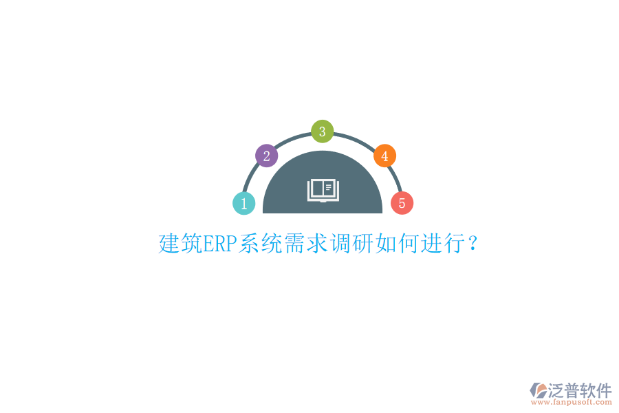 建筑ERP系統(tǒng)需求調(diào)研如何進行?
