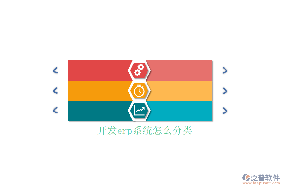 開(kāi)發(fā)erp系統(tǒng)怎么分類