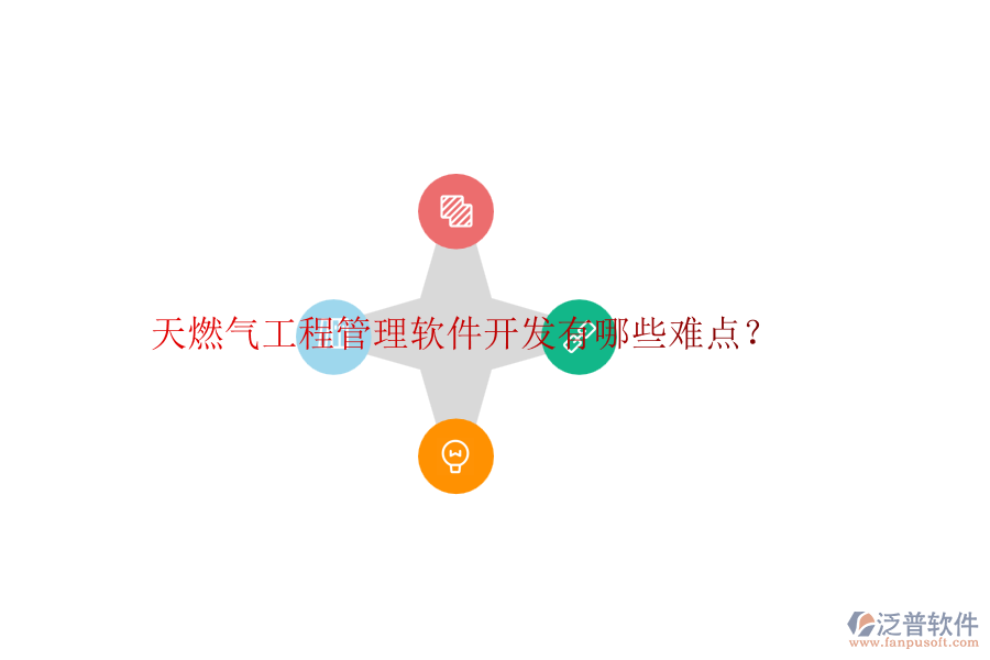 天燃?xì)夤こ坦芾碥浖_(kāi)發(fā)有哪些難點(diǎn)？