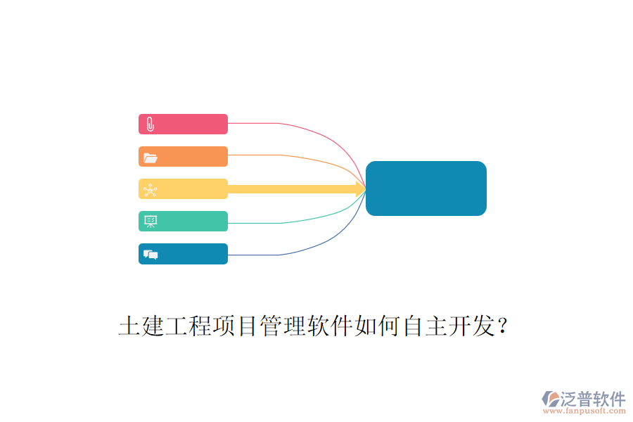土建工程項(xiàng)目管理軟件如何自主開(kāi)發(fā)？