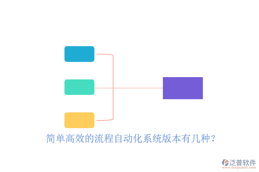  簡單高效的流程自動化系統(tǒng)版本有幾種？