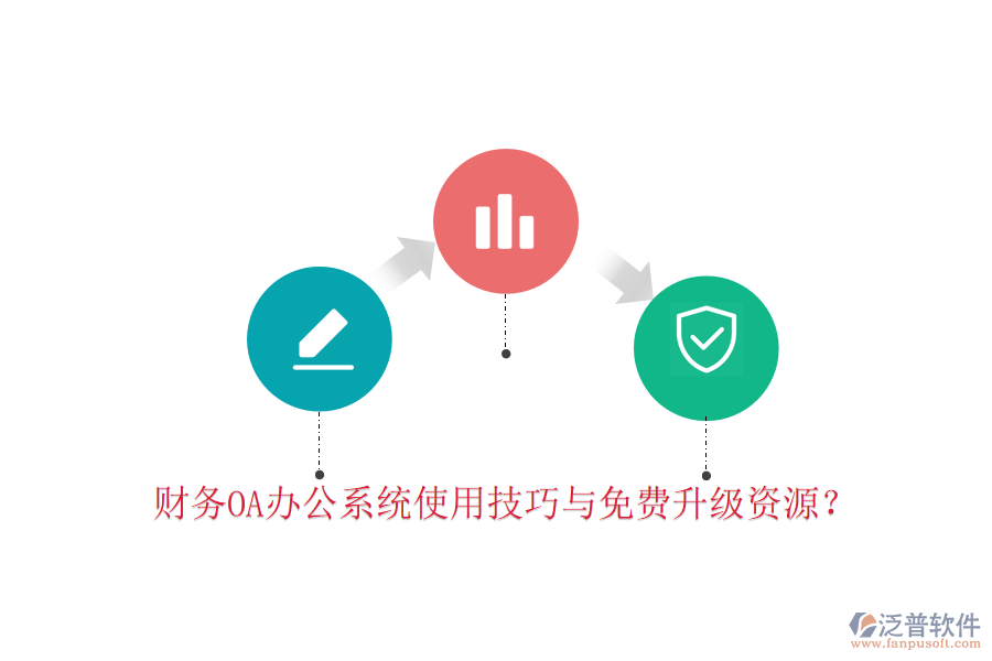  財務OA辦公系統(tǒng)使用技巧與免費升級資源？