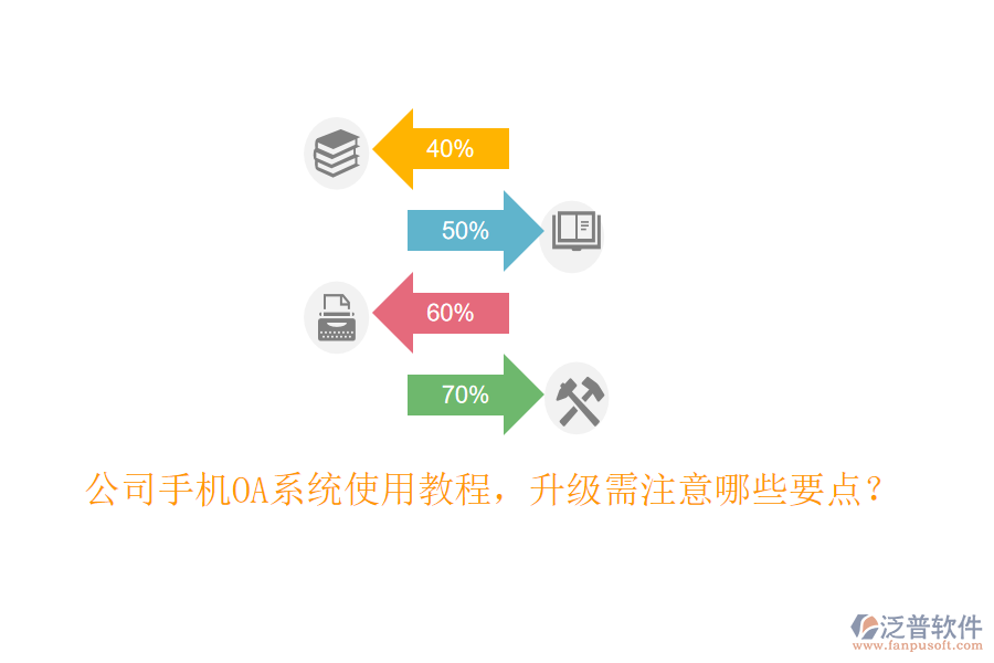  公司手機(jī)OA系統(tǒng)使用教程，升級(jí)需注意哪些要點(diǎn)？