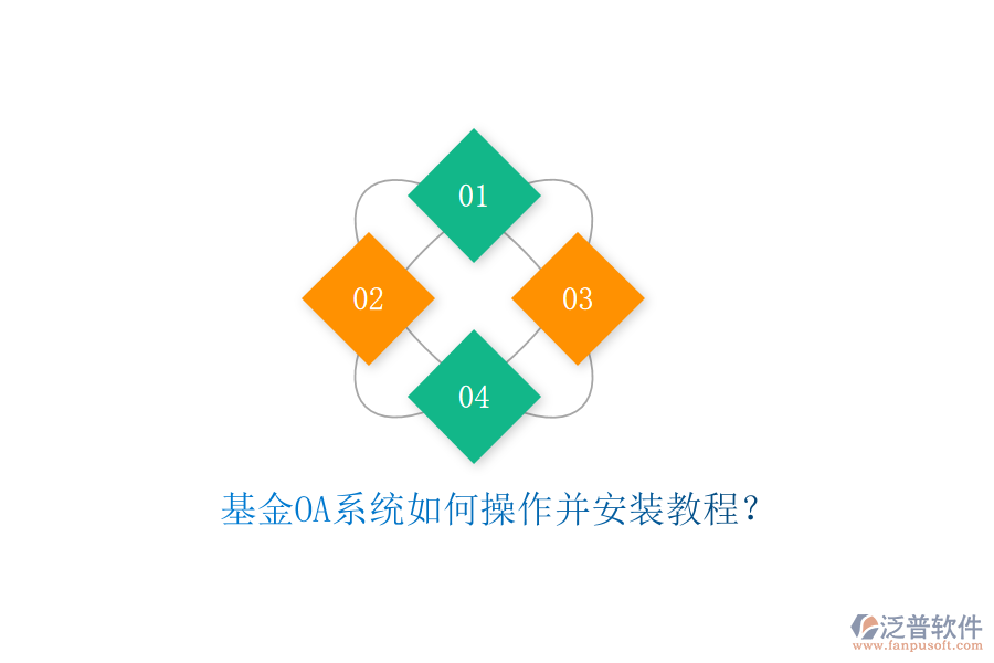  基金OA系統(tǒng)如何操作并安裝教程？