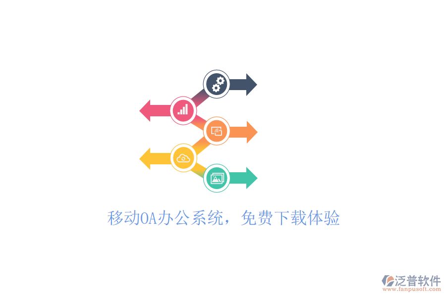  移動OA辦公系統(tǒng)，免費下載體驗