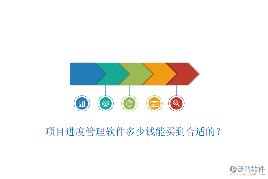 項目進度管理軟件多少錢能買到合適的？