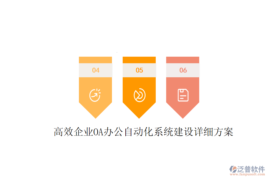  高效企業(yè)OA辦公<a href=http://www.52tianma.cn/oa/ target=_blank class=infotextkey>自動(dòng)化系統(tǒng)</a>建設(shè)詳細(xì)方案