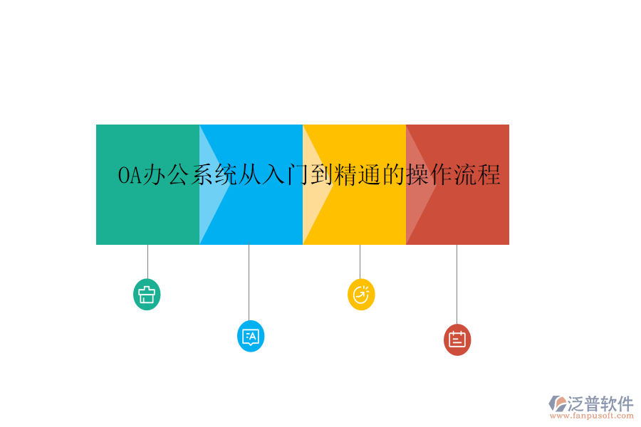  <a href=http://www.52tianma.cn/oa/ target=_blank class=infotextkey>OA辦公系統(tǒng)</a>從入門到精通的操作流程
