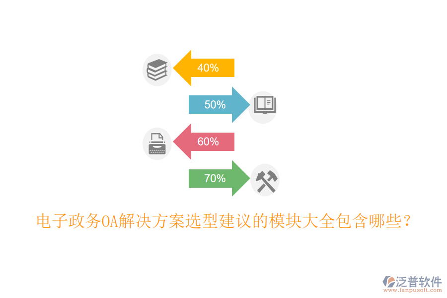 電子政務OA解決方案選型建議的模塊大全包含哪些？