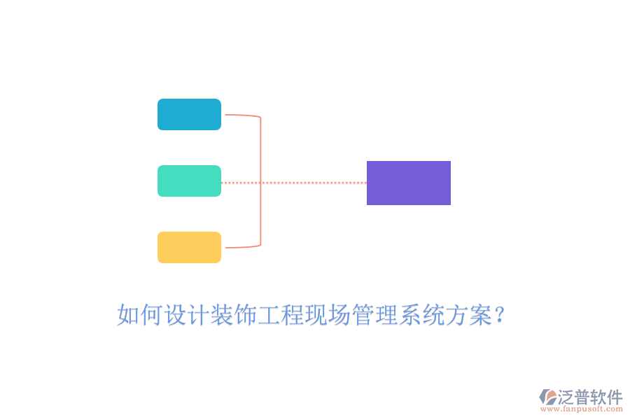 如何設計裝飾工程現(xiàn)場管理系統(tǒng)方案？
