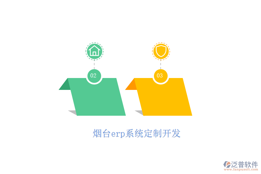 煙臺(tái)erp系統(tǒng)定制開(kāi)發(fā)