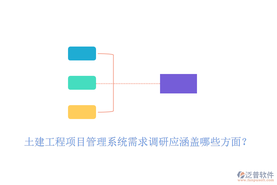 土建工程項(xiàng)目管理系統(tǒng)需求調(diào)研應(yīng)涵蓋哪些方面？