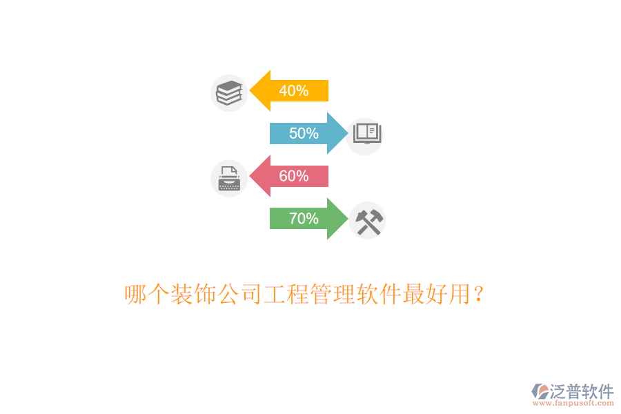 哪個裝飾公司工程管理軟件最好用？