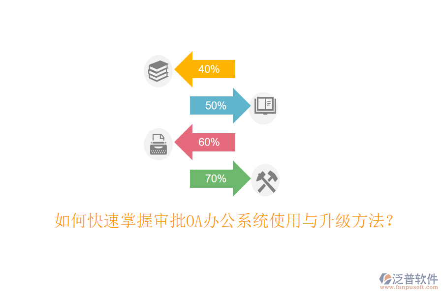  如何快速掌握審批OA辦公系統(tǒng)使用與升級(jí)方法？