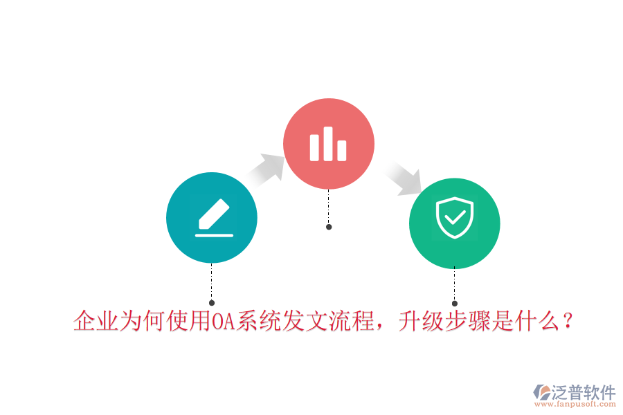  企業(yè)為何使用OA系統(tǒng)發(fā)文流程，升級步驟是什么？