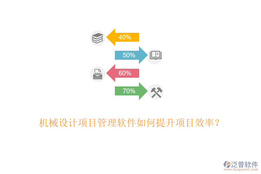 機(jī)械設(shè)計(jì)項(xiàng)目管理軟件如何提升項(xiàng)目效率？