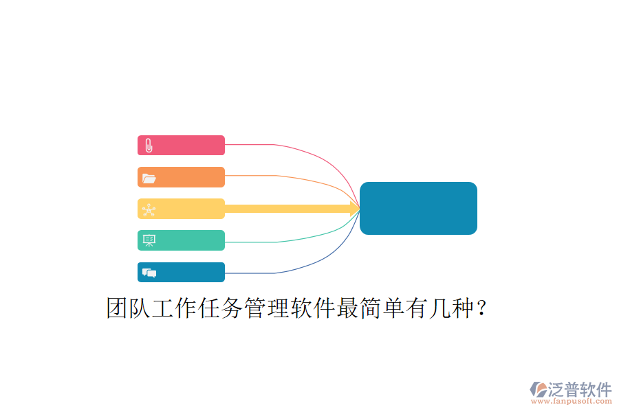  團(tuán)隊工作任務(wù)管理軟件最簡單有幾種？