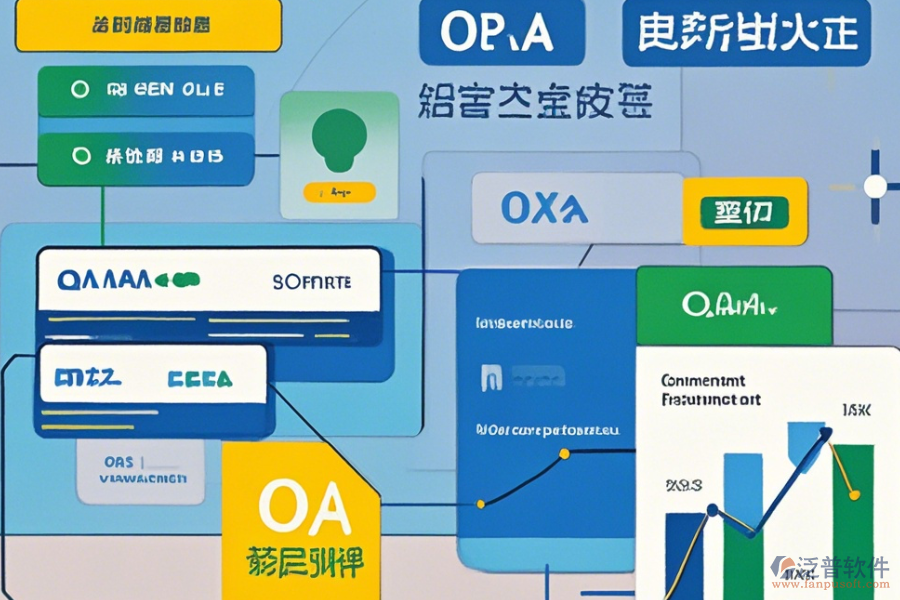 OA系統(tǒng)網(wǎng)站使用教程與升級方案？