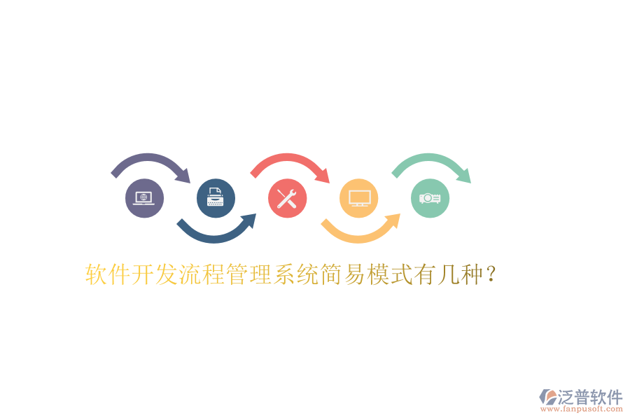  軟件開發(fā)流程管理系統(tǒng)簡易模式有幾種？