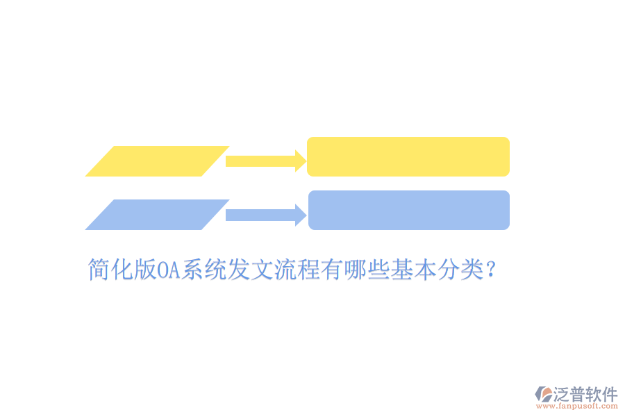 簡化版OA系統(tǒng)發(fā)文流程有哪些基本分類？